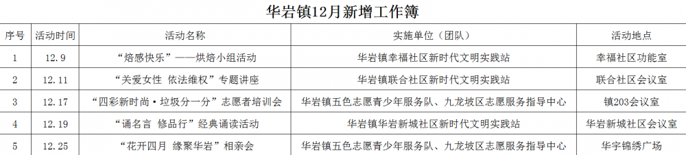微信截图_20191223105444