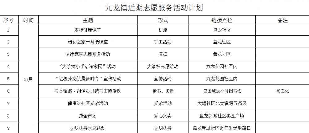 微信截图_20191219114333