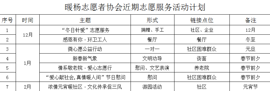 微信截图_20191219105433