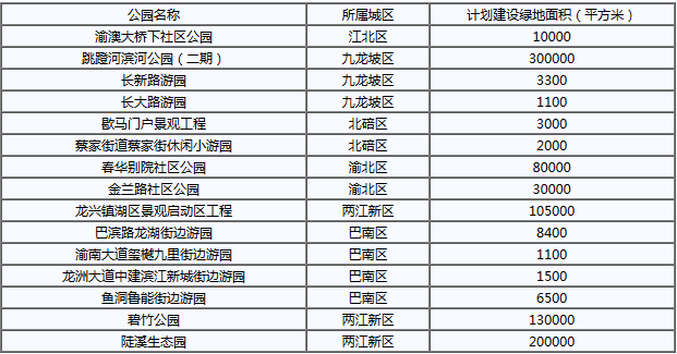 微信截图_20190405104623