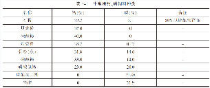 微信截图_20200521140040.png