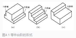 微信截图_20200521142407.png