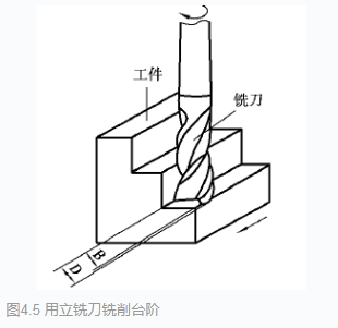 微信截图_20200521142448.png