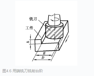 微信截图_20200521142455.png