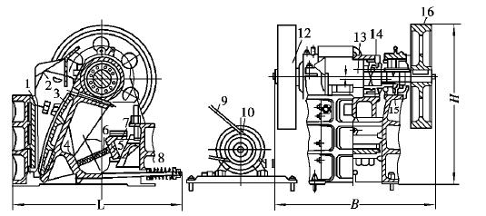 图7.5 PEF系列颚式破碎机的构造及外形图.jpg