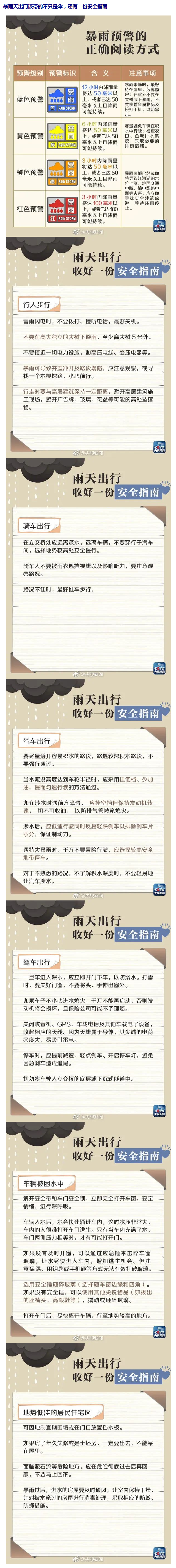 火狐截图_2020-06-11T00-23-52.679Z