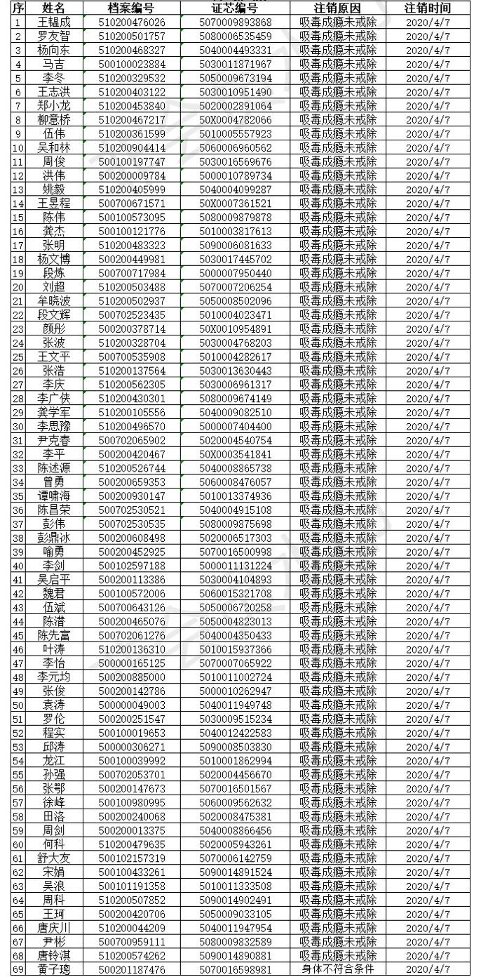 微信圖片_20200408151326