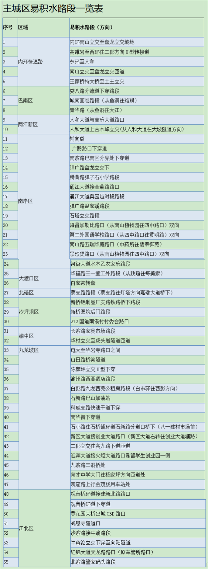 微信截图_20200519174951_副本