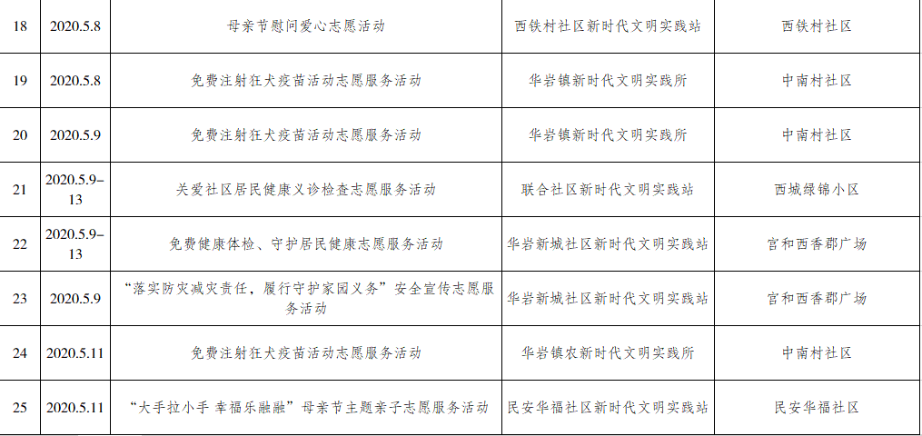 a4ebdfc1c6b814b3928d65386f81851.png