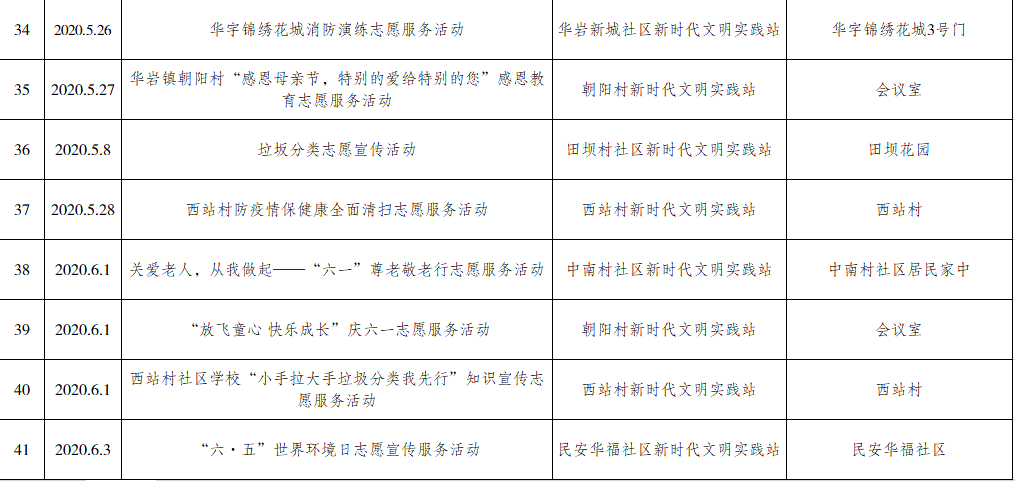 acab7ec6c626012c4706ee427595458.png