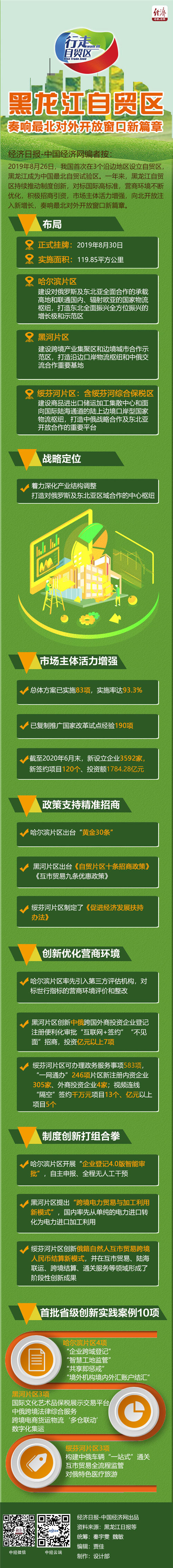 W020200831504668797764
