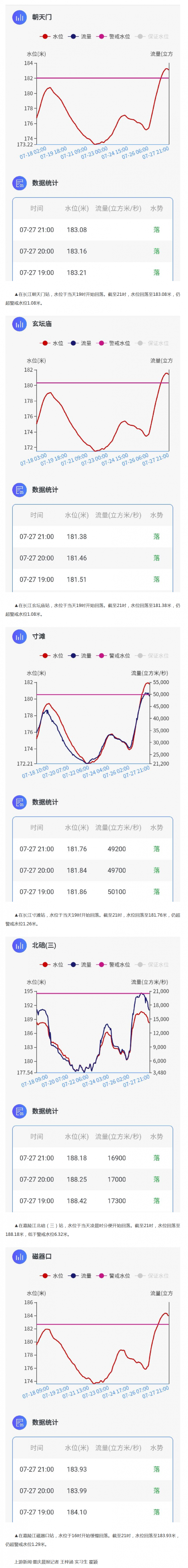 火狐截圖_2020-07-27T23-38-45.023Z