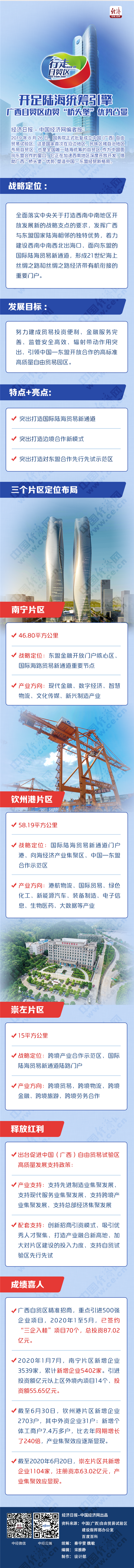 W020200831503704510185