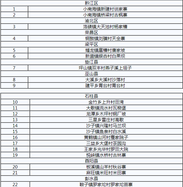 微信截圖_20200702104542