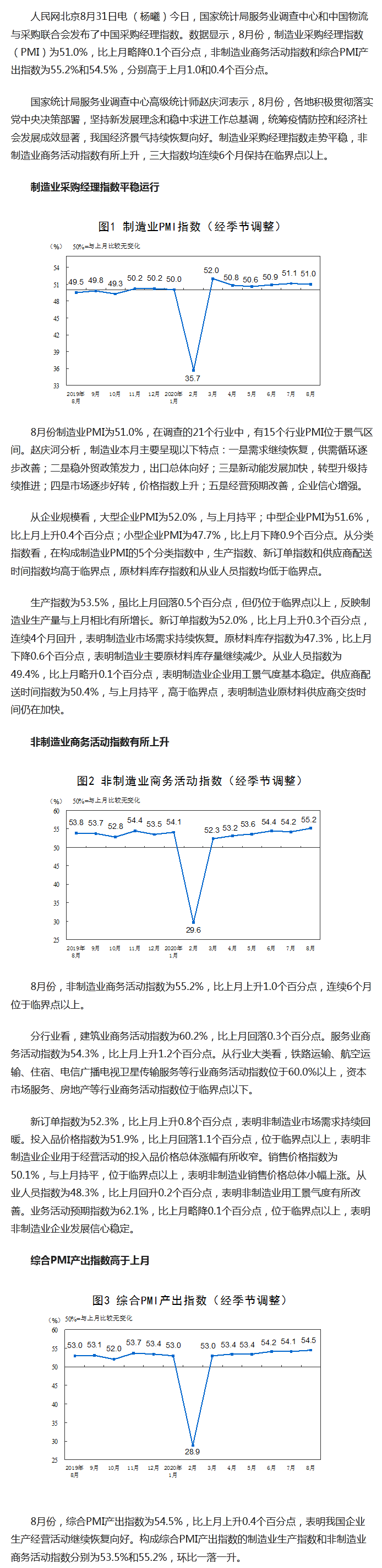 火狐截图_2020-08-31T09-19-01.002Z