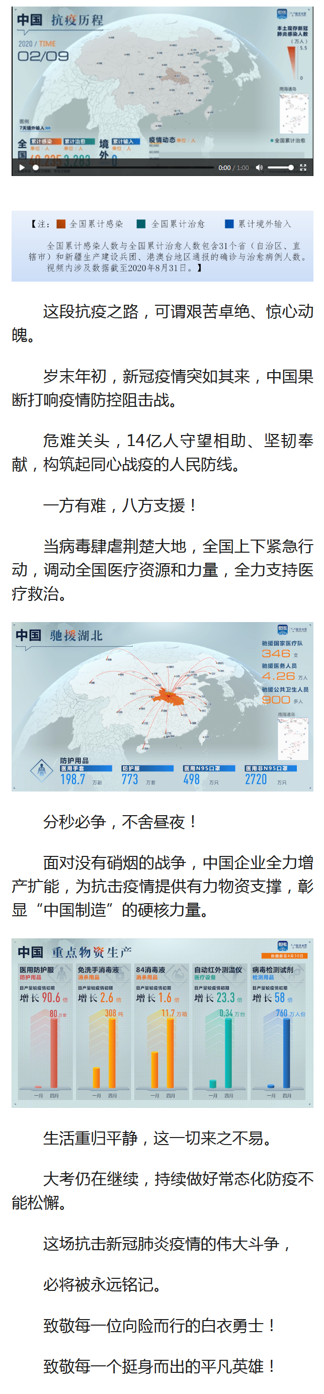 火狐截图_2020-09-08T12-59-57.038Z