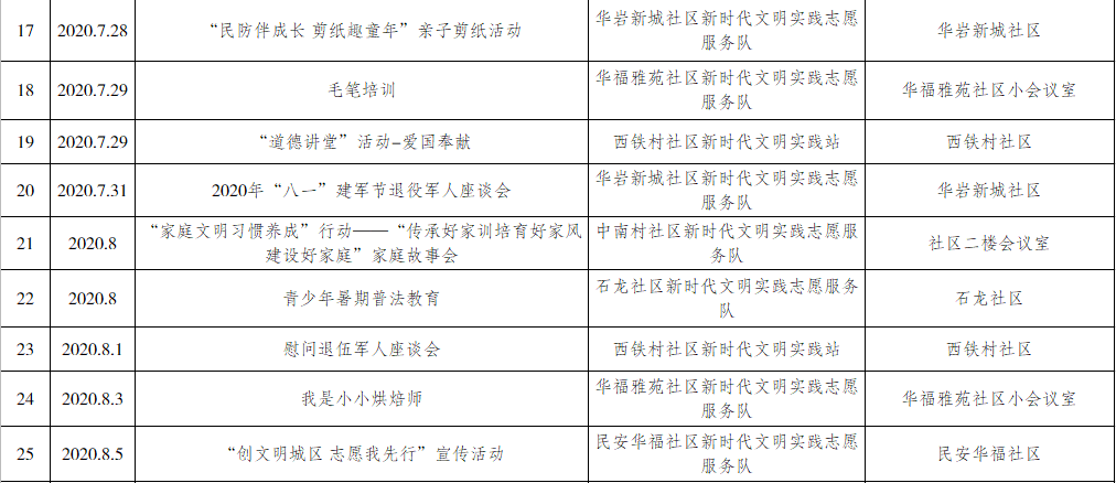0acc26d37f569ee12146c67a20ef5f6.png