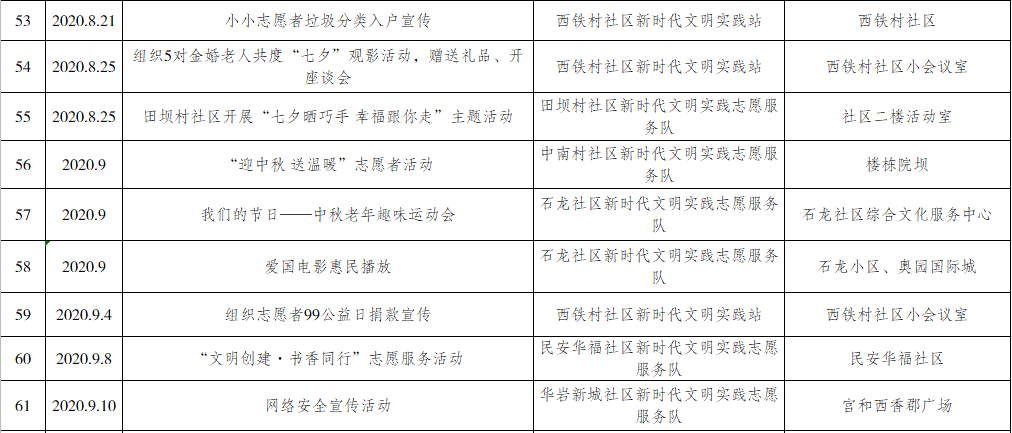0461fb3e48beab80f174f69d473ba4c.png