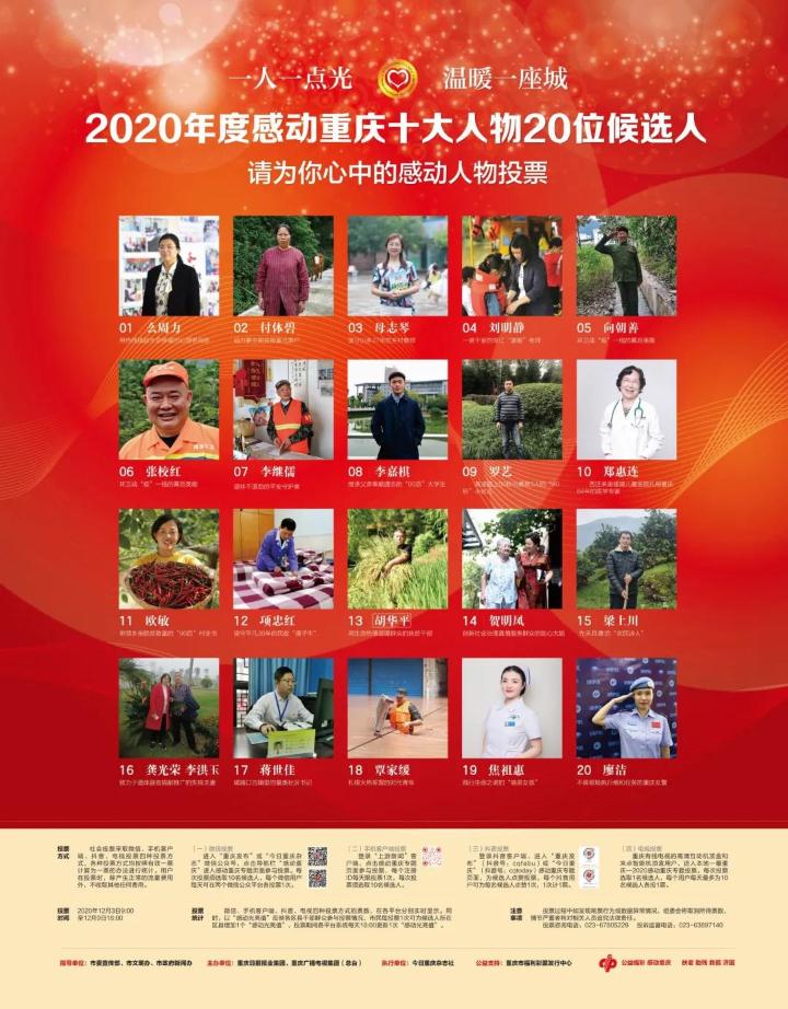 快来为磁器口最美社区书记"扎起"!2020感动重庆十大人物评选启动