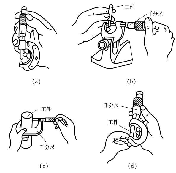 內測千分尺內測千分尺的構造及測量示意圖,如圖4.22所示.