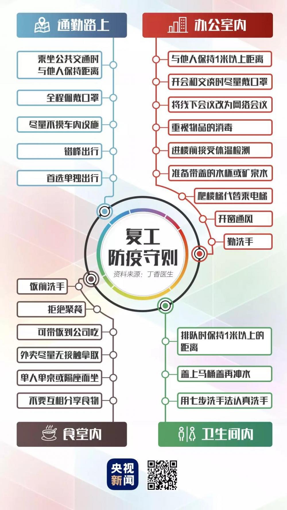 微信图片_20200210104552