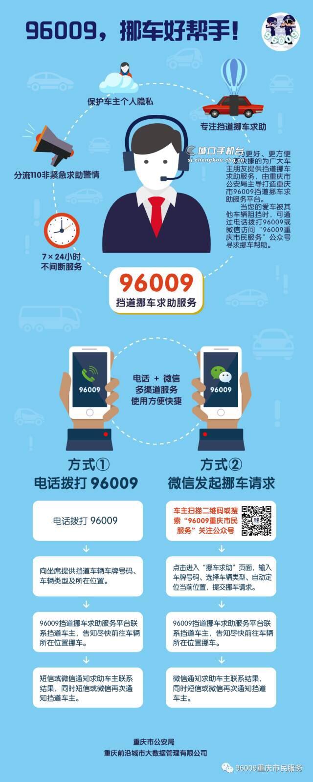 挪车96009图片