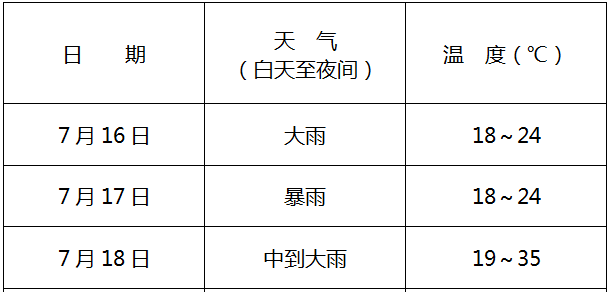 微信图片_20200715113257