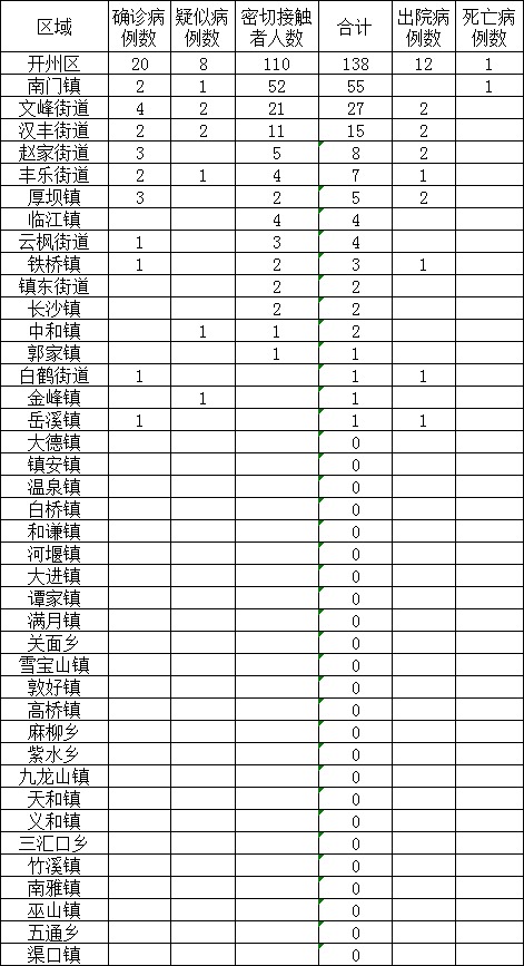 微信图片_20200216114308