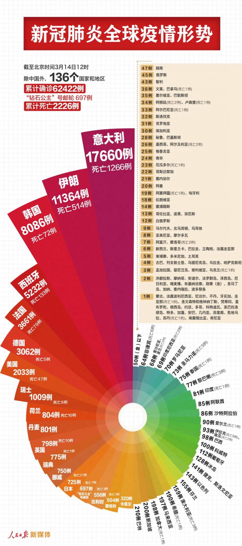 微信图片_20200314165528