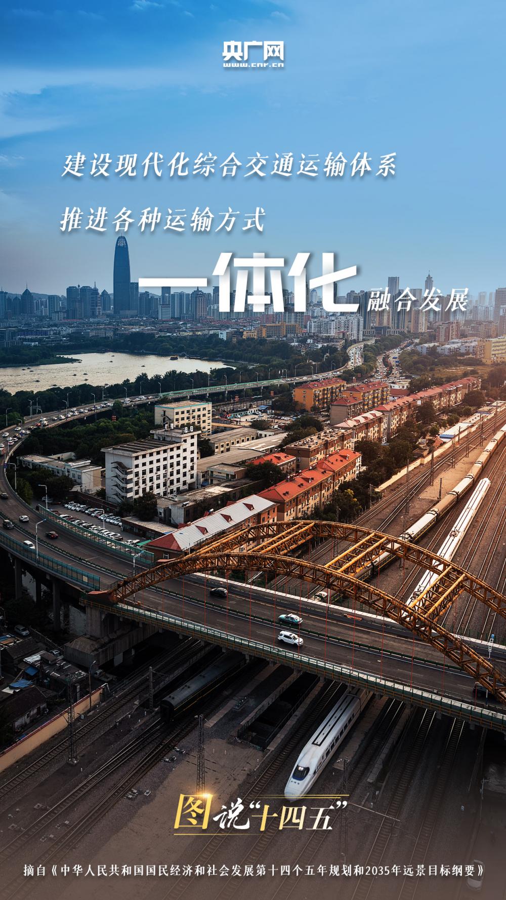 图说"十四五"丨更快!更稳!更远!更密!未来五年咱们一起这样走!