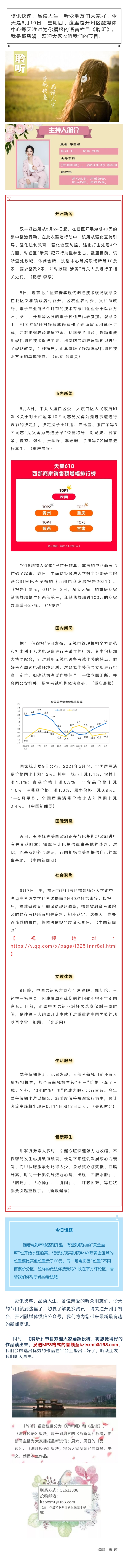 听新闻20210610.jpg