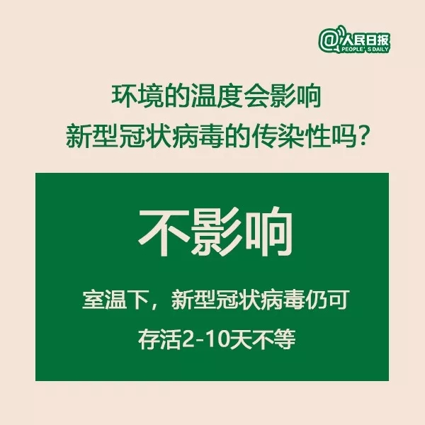 权威解答：天气转晴，出门晒太阳能否杀死新型冠状病毒？3.webp