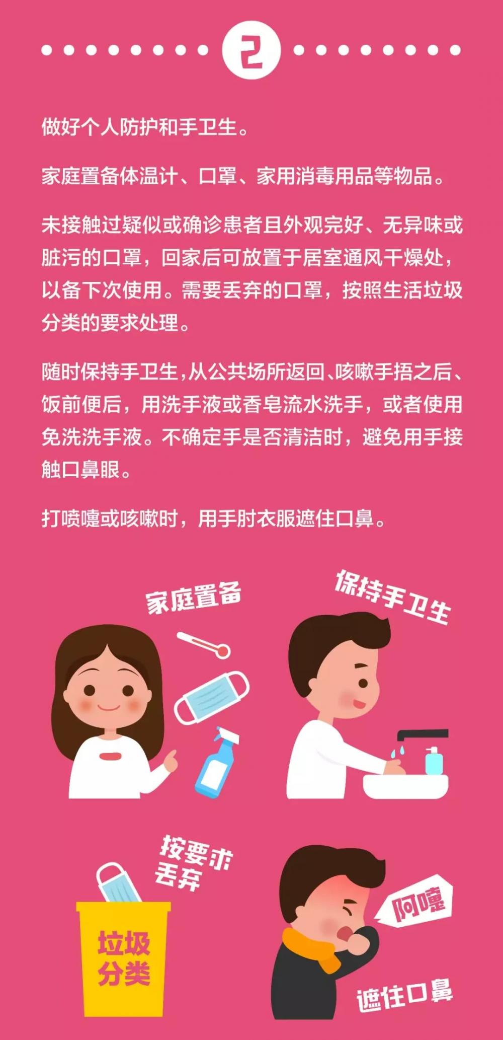 不同风险人群防护指南一2.webp