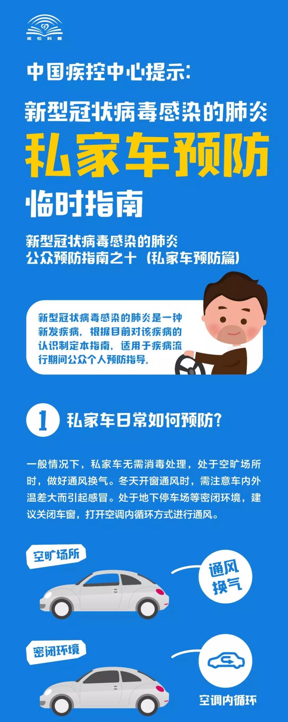 @所有车主！病毒来袭，私家车该如何做好预防？.webp