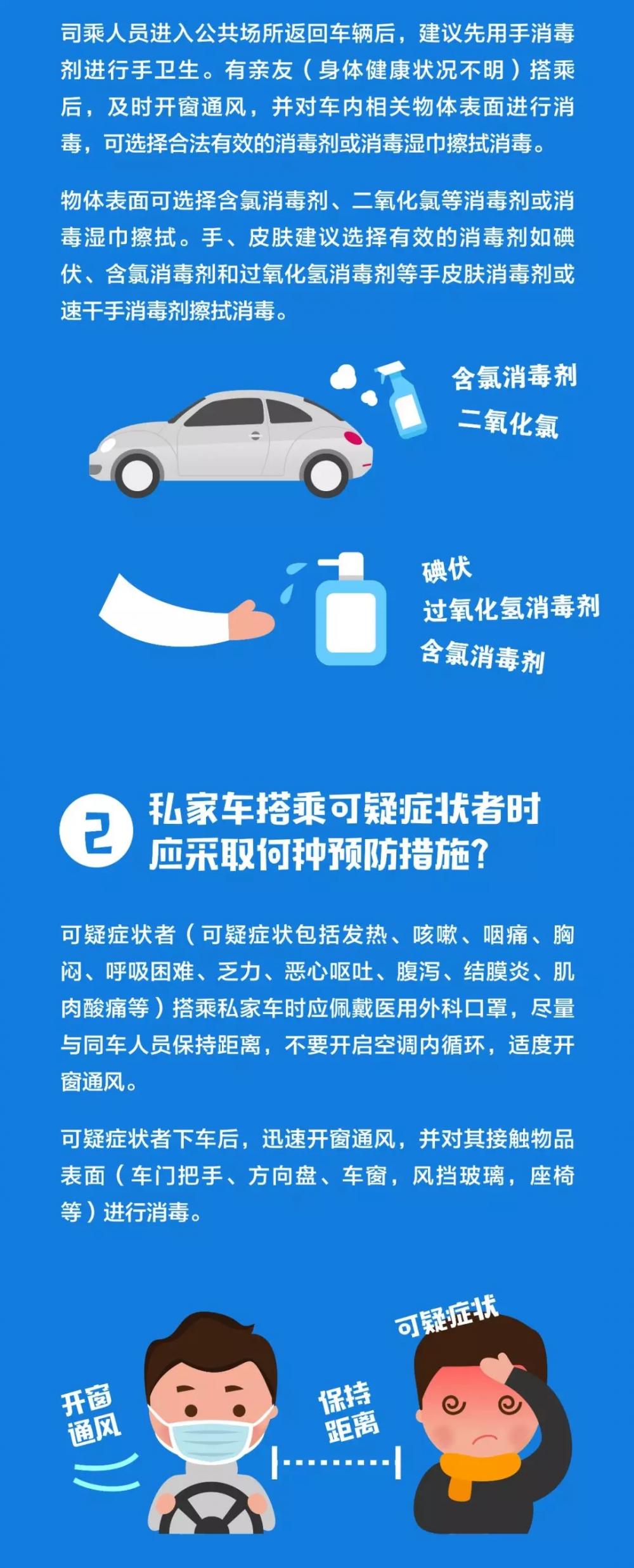 @所有车主！病毒来袭，私家车该如何做好预防？2.webp