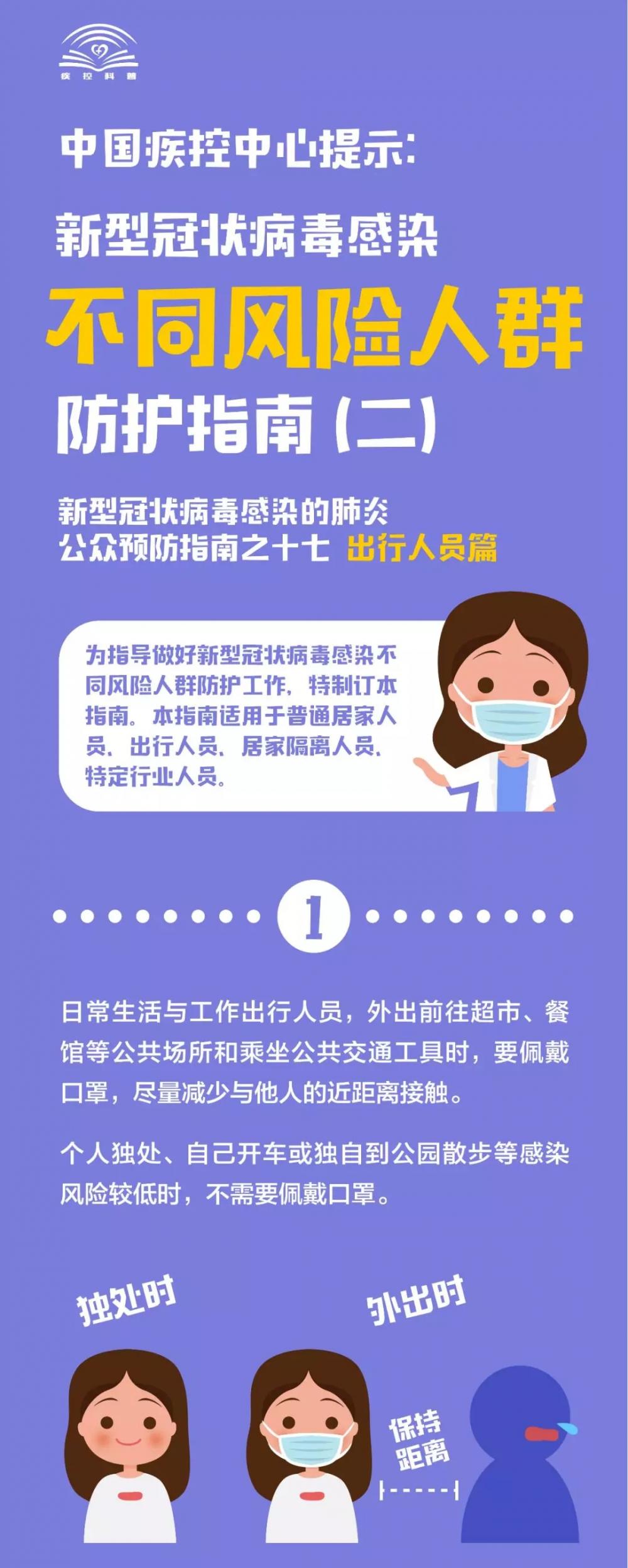 不同风险人群防护指南二1.webp