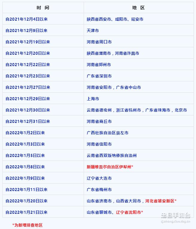 微信图片_20220124175132.png