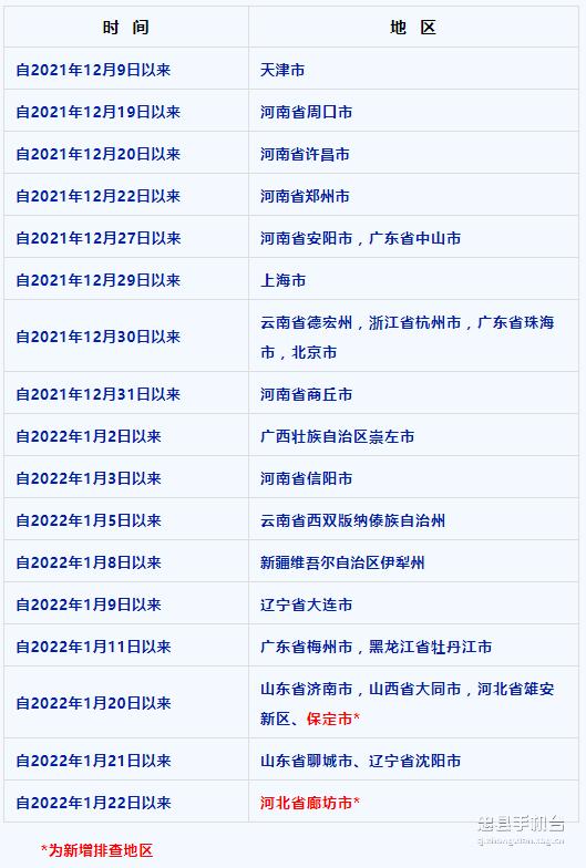 微信图片_20220126171729.png