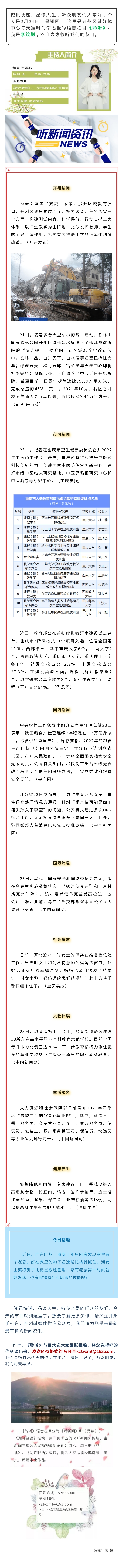 听新闻 20220224.jpg