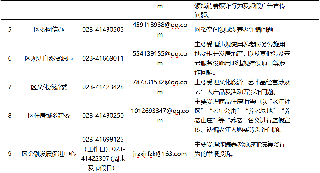 微信截图_20220601145146.png