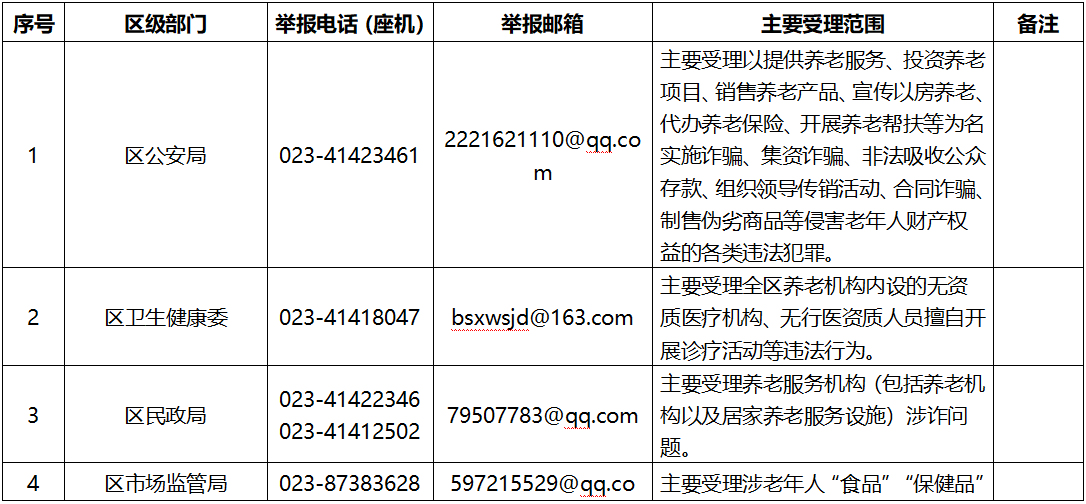 微信截图_20220601145125.png