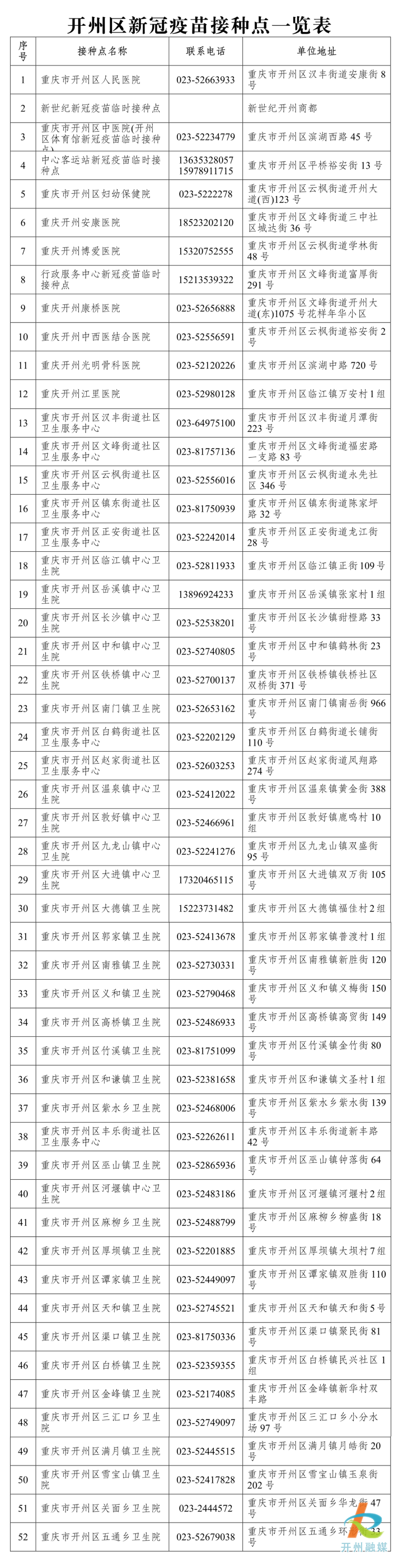 微信图片_20220317105810.jpg