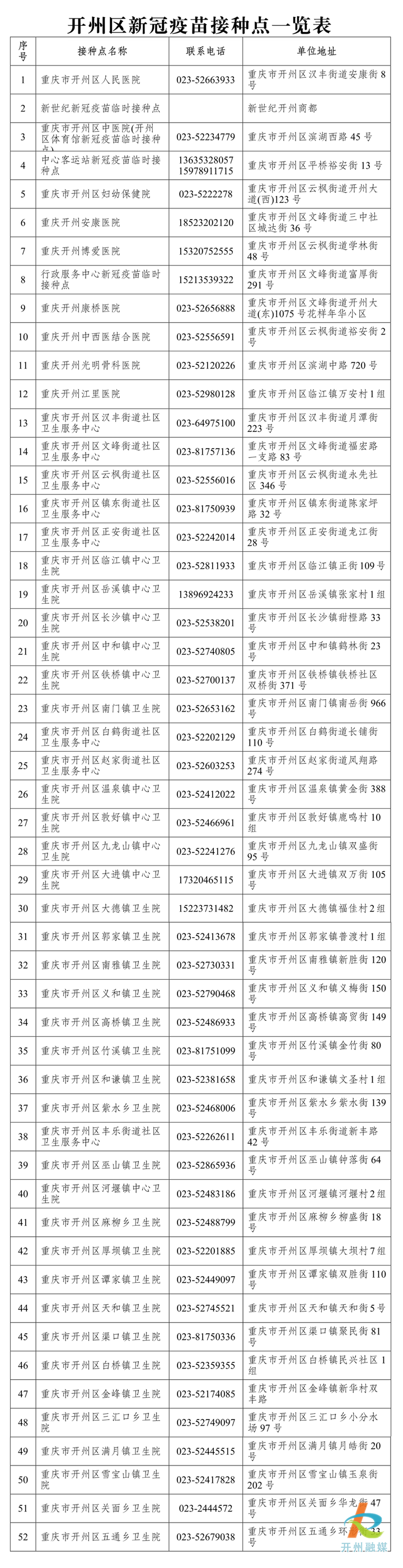 微信图片_20220317105810.jpg