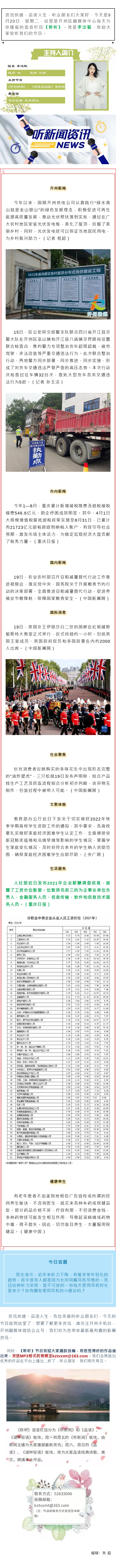 听新闻 20220920.jpg