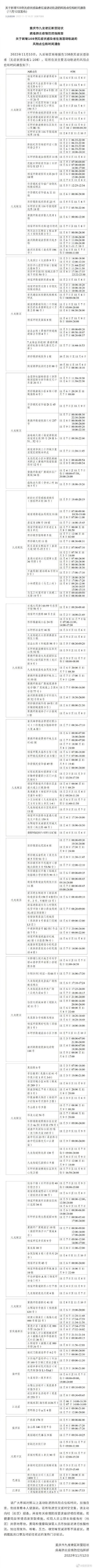 九龙坡区无症状感染者1-108在渝主要活动轨迹