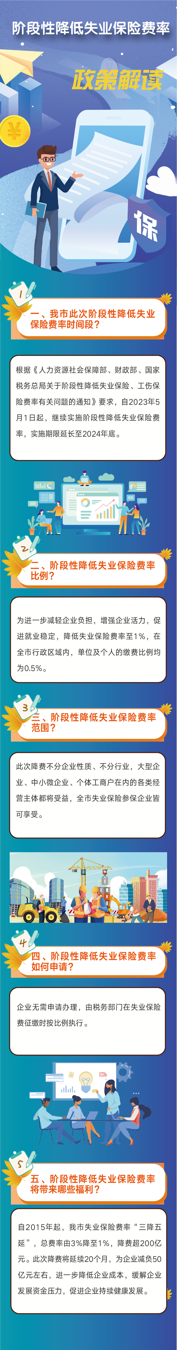 免申即享 延长至2024年底 重庆市继续实施阶段性降低失业保险费率