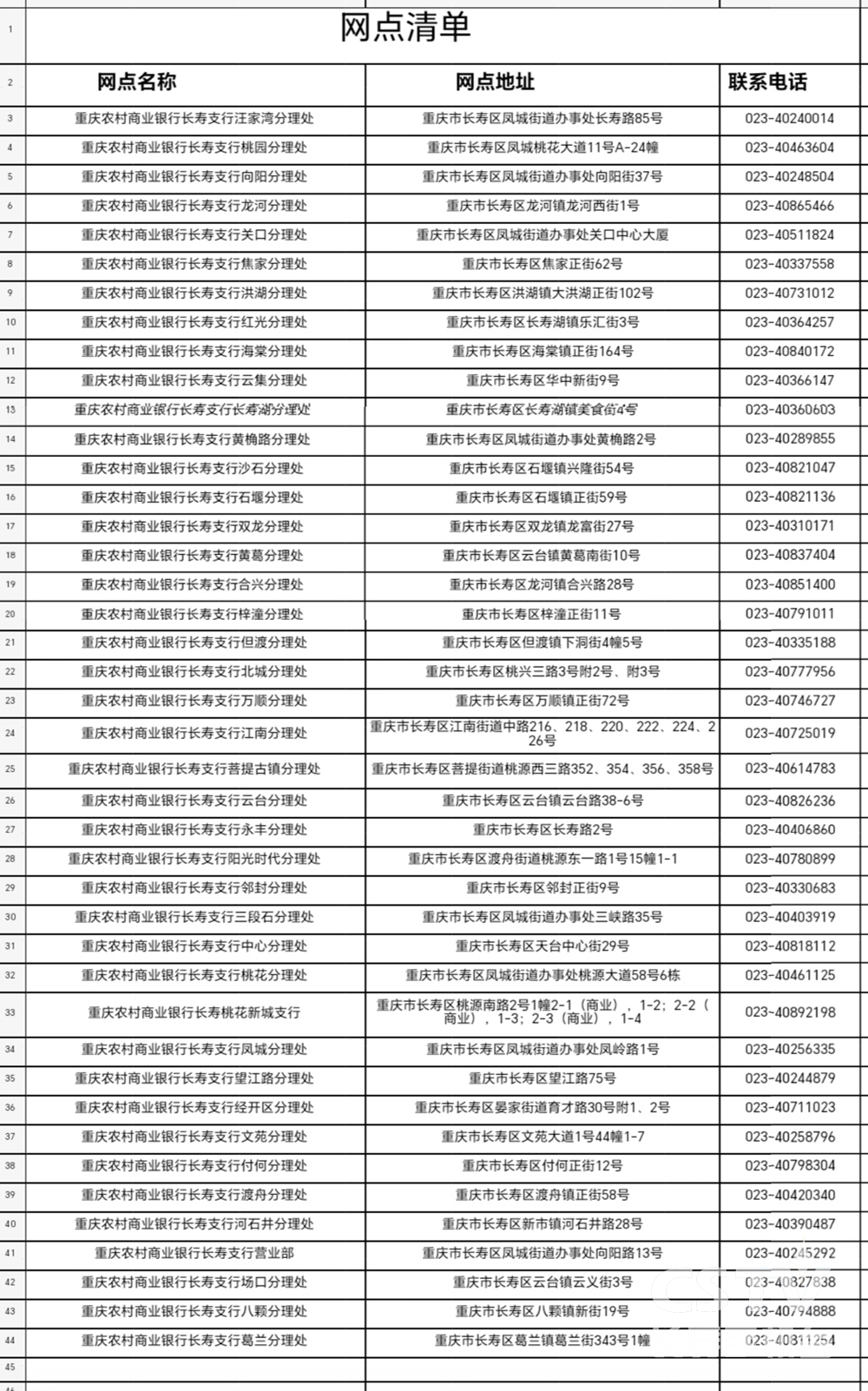 区社保事务中心：数字赋能社银合作迭代升级.jpg