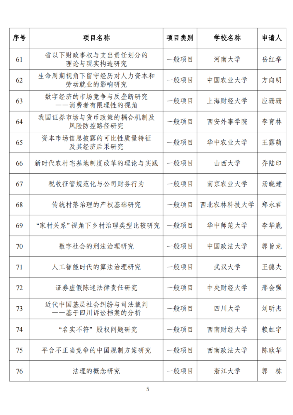 重庆哲学类高校排名榜最新(重庆大学中国哲学)