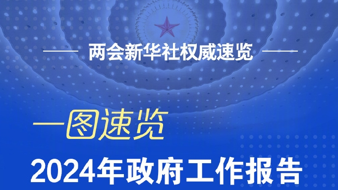 两会新华社权威速览丨一图速览2024年政府工作报告