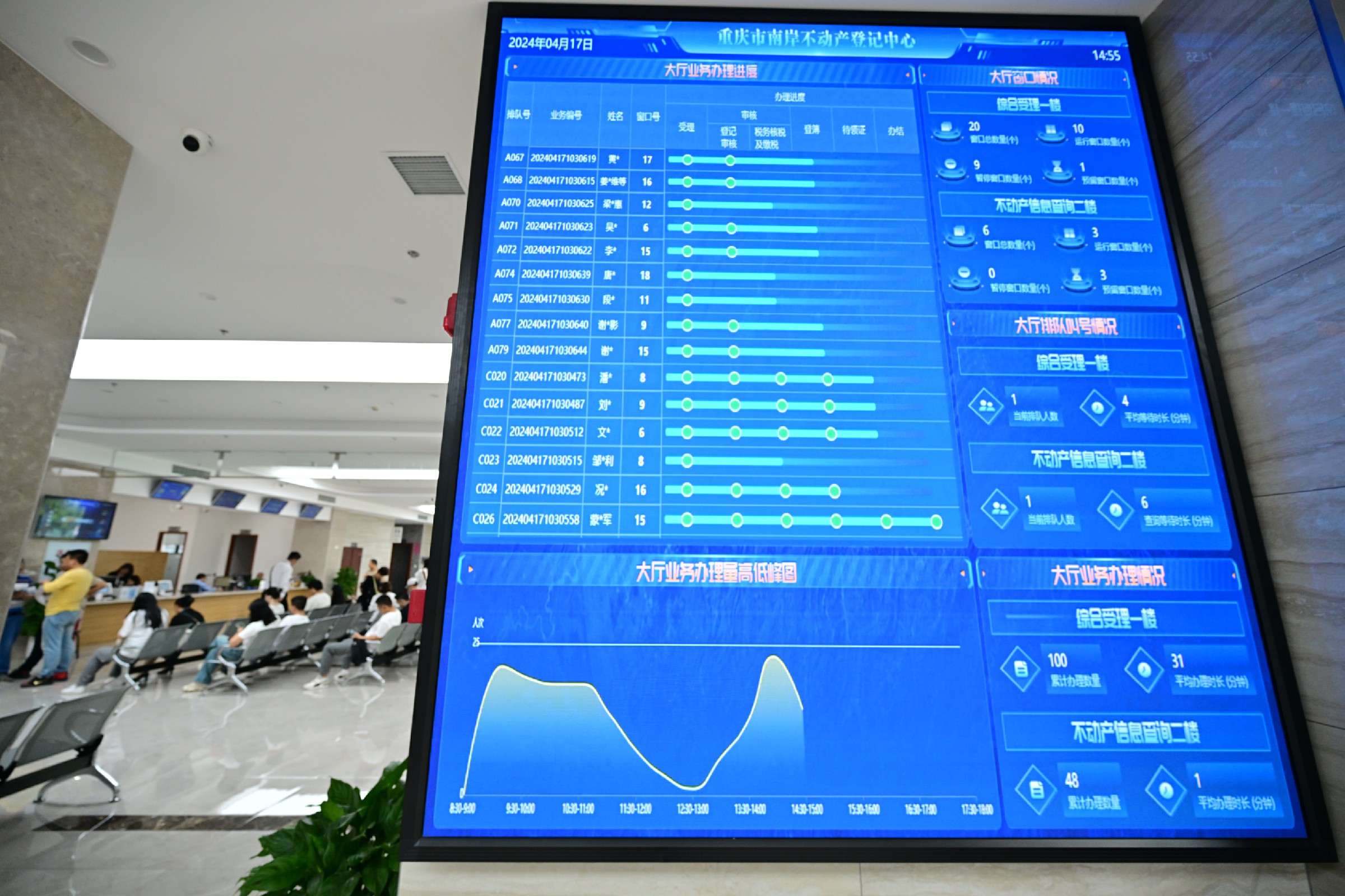南岸不动产登记中心推动&ldquo;数字服务&rdquo; 配图(319134)-20240418160612~1.jpg